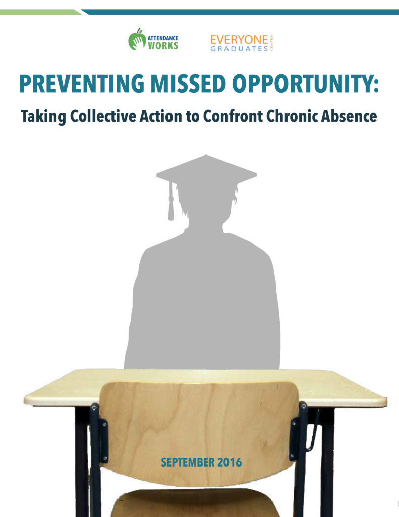 Preventing Missed Opportunity Taking Collective Action To Confront